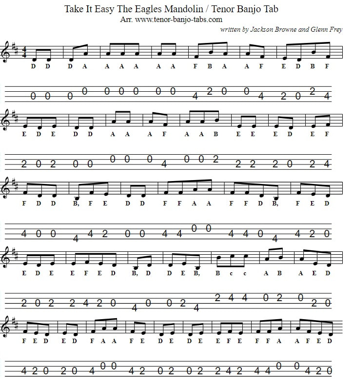 Take It Easy Mandolin Tab By The Eagles In D Major