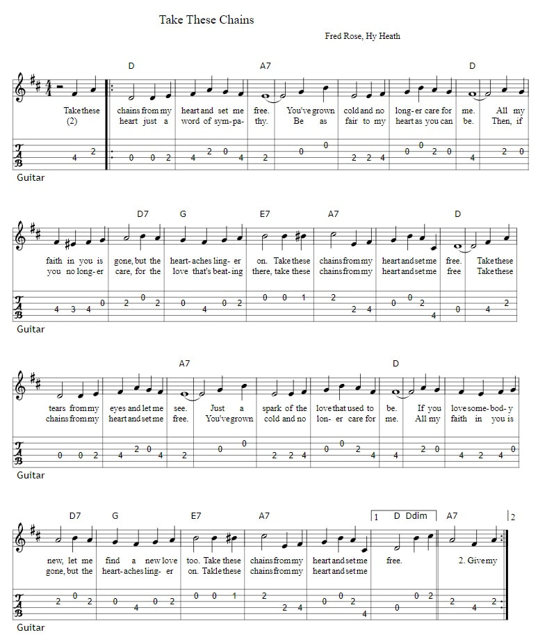 Take these chains from my heart guitar tab and chords