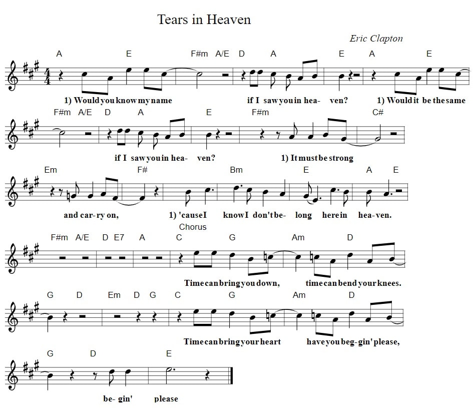 Tears in Heaven piano chords