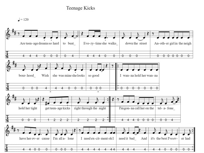 Teenage kicks sheet music by The Undertones