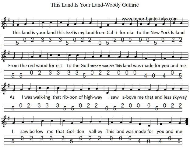 Tenor banjo tab this land is your land