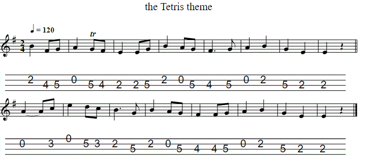 The tetris theme mandolin tab