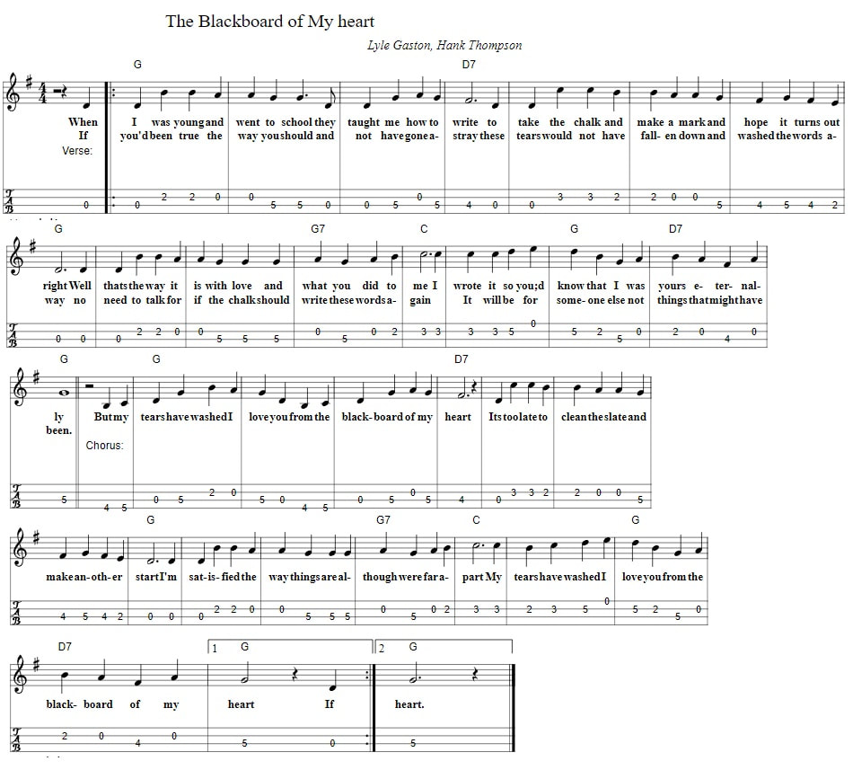 The blackboard of my heart piano sheet music with chords