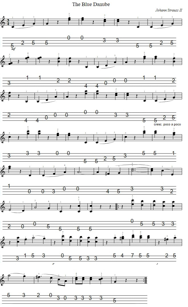 the blue Danube mandolin tab in C Major