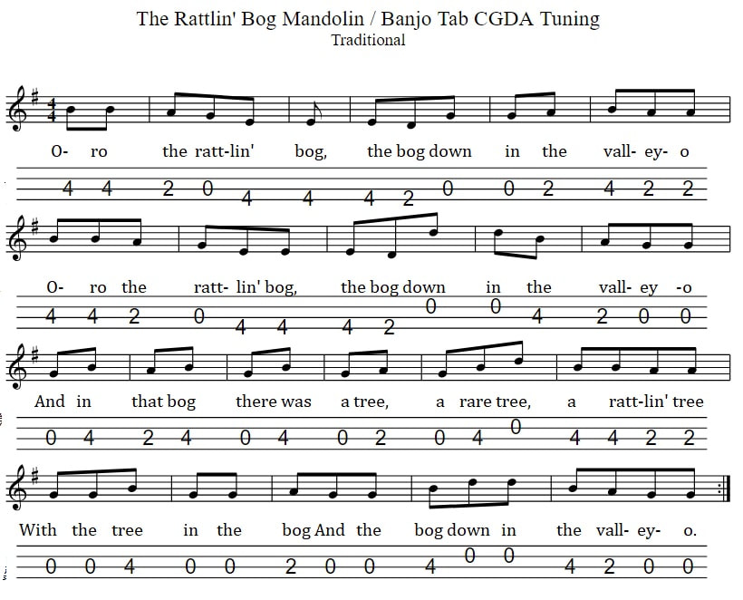 The bog down in the valley banjo tab tuning CGDA