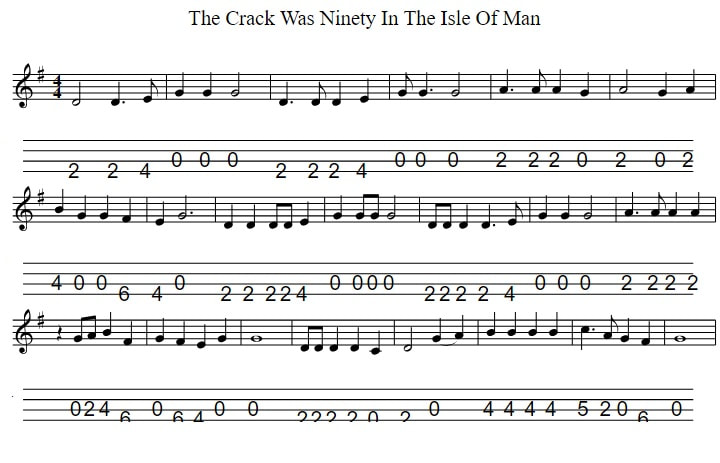 The Crack Was Ninety In The Isle Of Man mandolin tab in CGDA