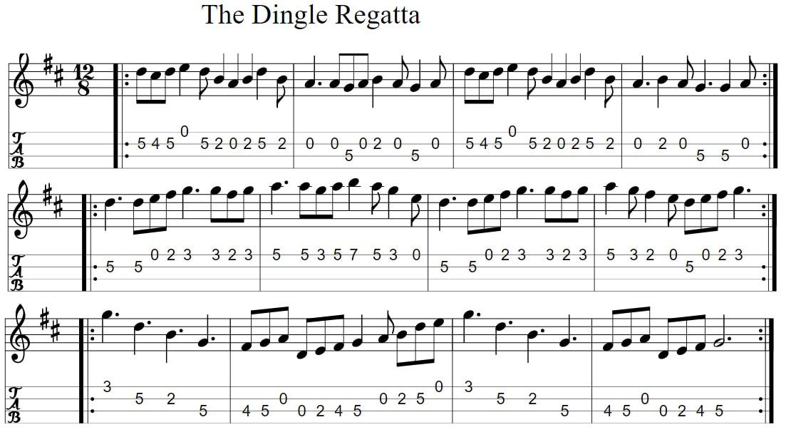 The Dingle Regatta sheet music and banjo / mandolin tab by The Pogues