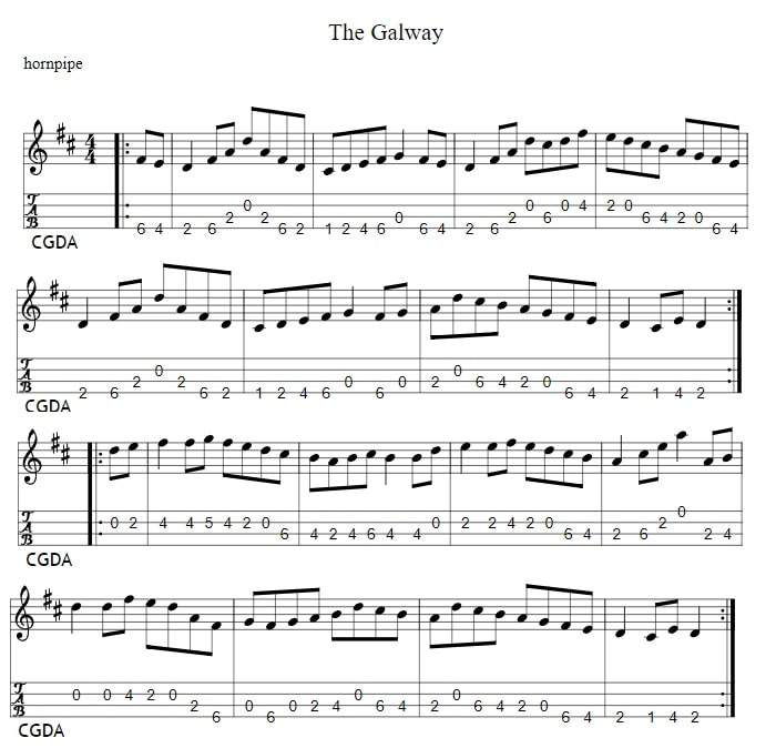 The Galway Hornpipe Banjo Mandolin Tab in cgda tuning