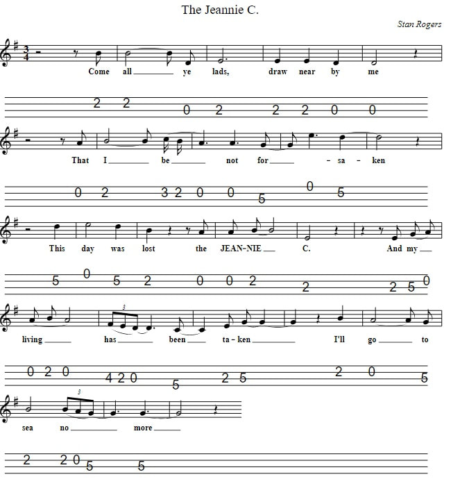 The Jeannie C Sheet Music Mandolin Tab By Stan Rogers