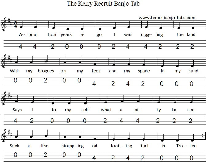 The Kerry Recruit banjo tab by Luke Kelly