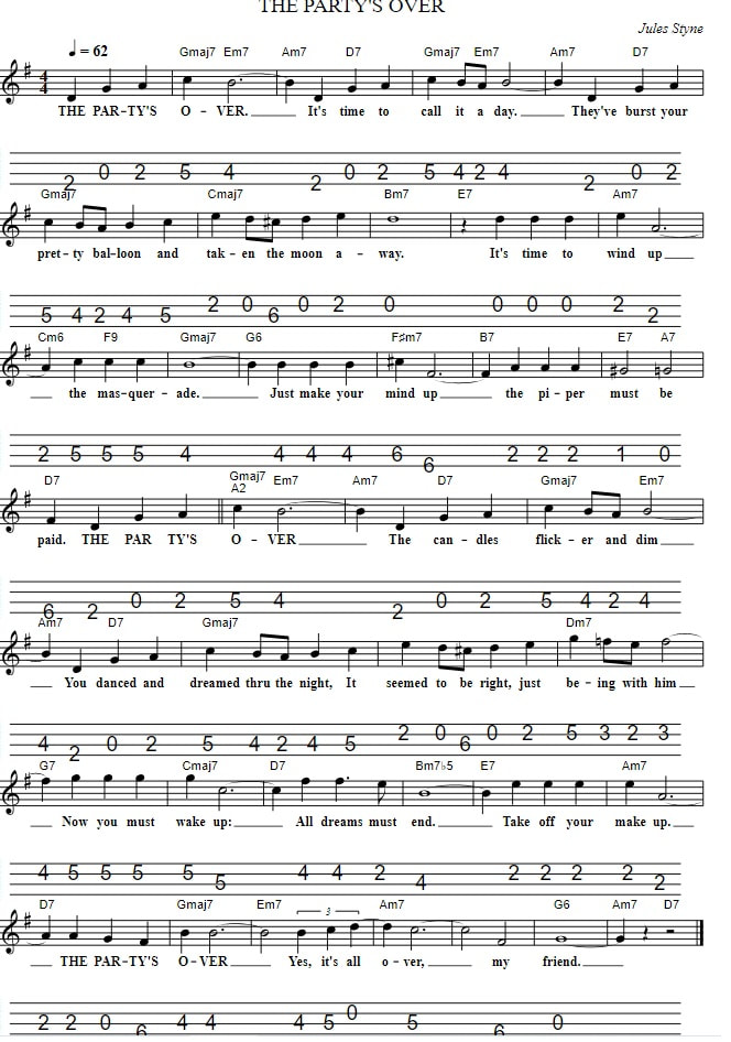 The party's over sheet music tab for guitar and mandola