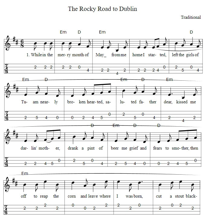 The Rocky Road To Dublin Bouzouki Tab In GDAD Tuning