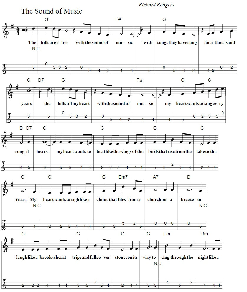 The sound of music piano sheet music chords and mandolin tab