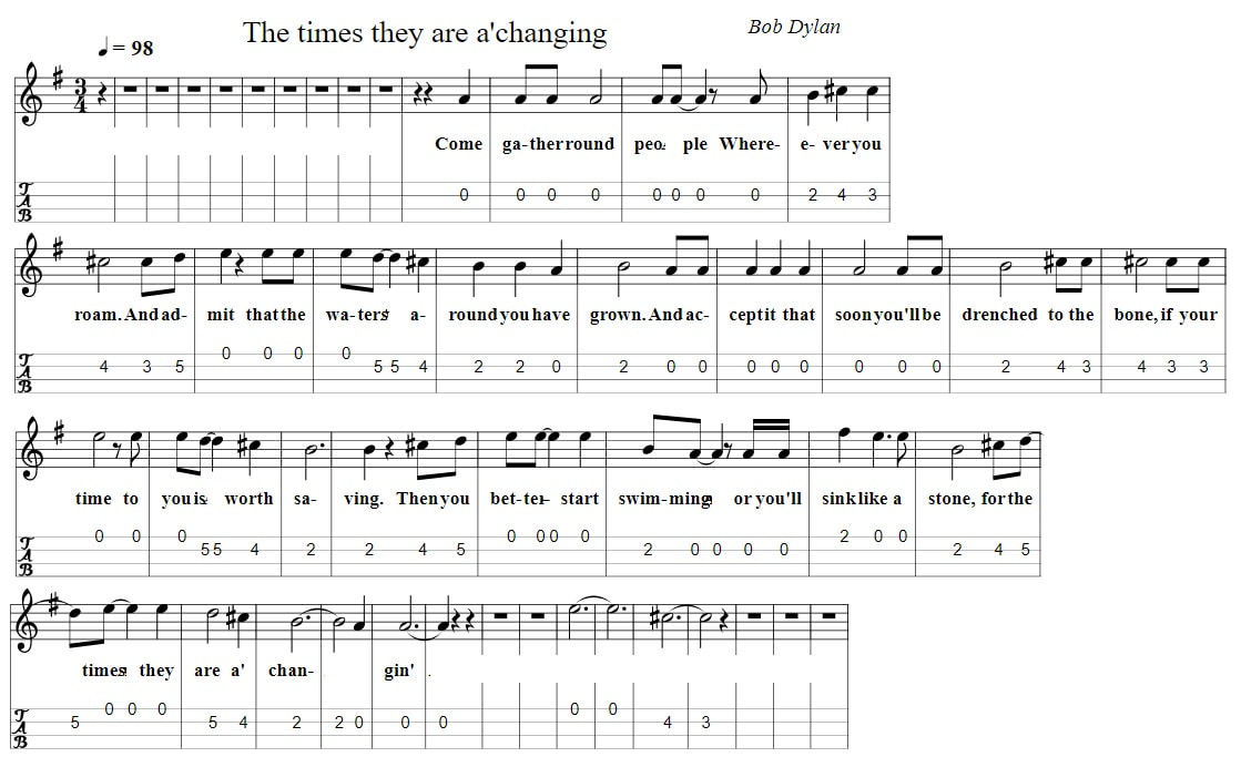 The times they are a changing fingerstyle mandolin tab