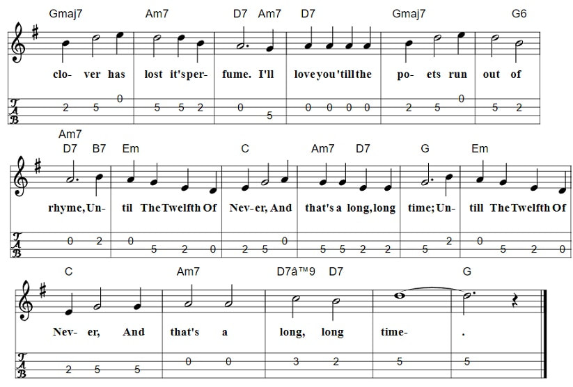 The twelfth of never piano sheet music with chords page two