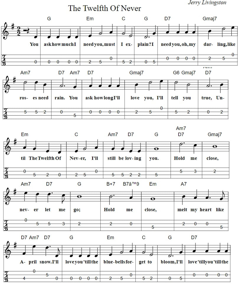 The twelfth of never piano sheet music with chords
