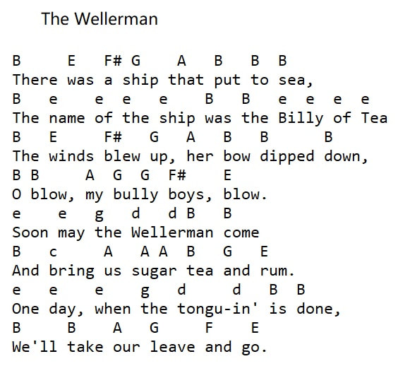 The Wellerman sea shanty letter notes