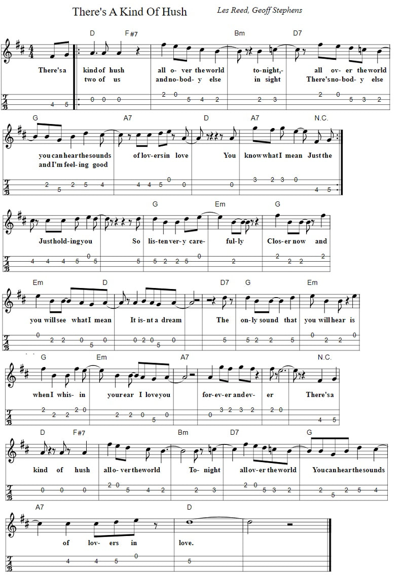 There's a kind of hush piano sheet music chords and mandolin tab