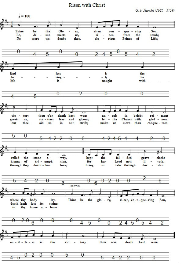 Thine Be The Glory / Risen Christ Sheet Music Mandolin Tab