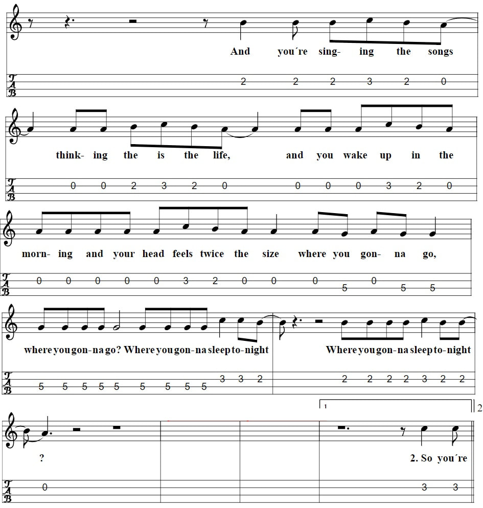 This Is The Life Mandolin Tab by Amy MacDonald