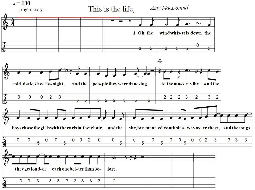 This Is The Life Mandolin Tab