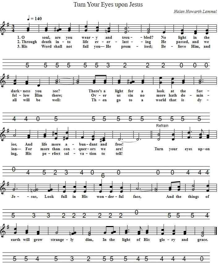 Turn Your Eyes Upon Jesus Sheet Music And Mandolin Tab