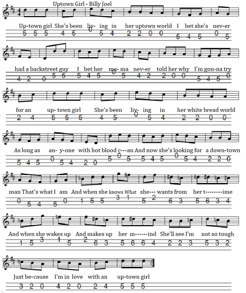 Uptown Girl Mandolin / Banjo Tab By Billy Joel