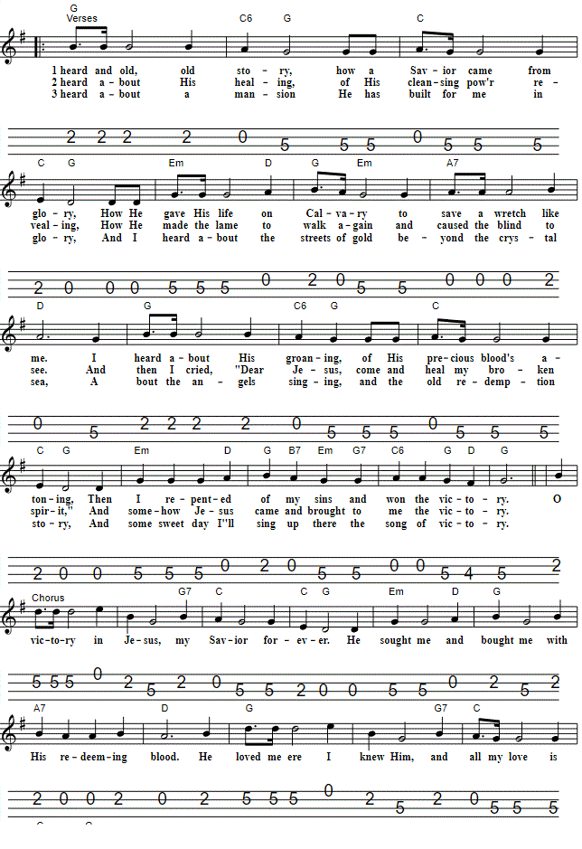 Victory In Jesus Mandolin Sheet Music And Chords