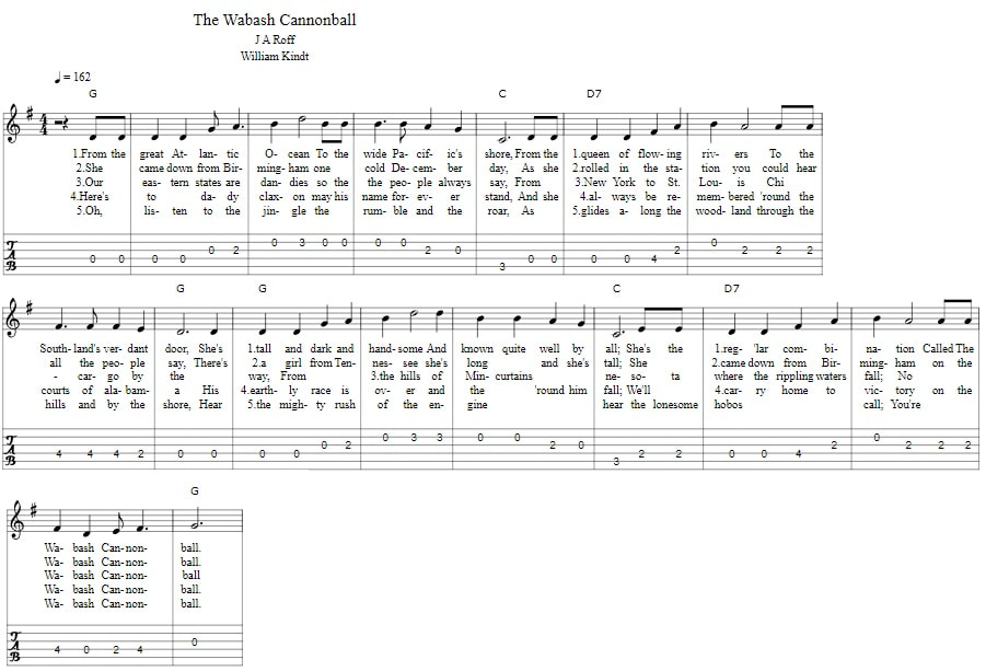 wabash cannonball guitar tab and chords