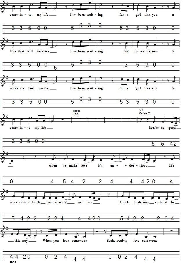 Waiting For A Girl Like You Mandolin Sheet Music Tab part two