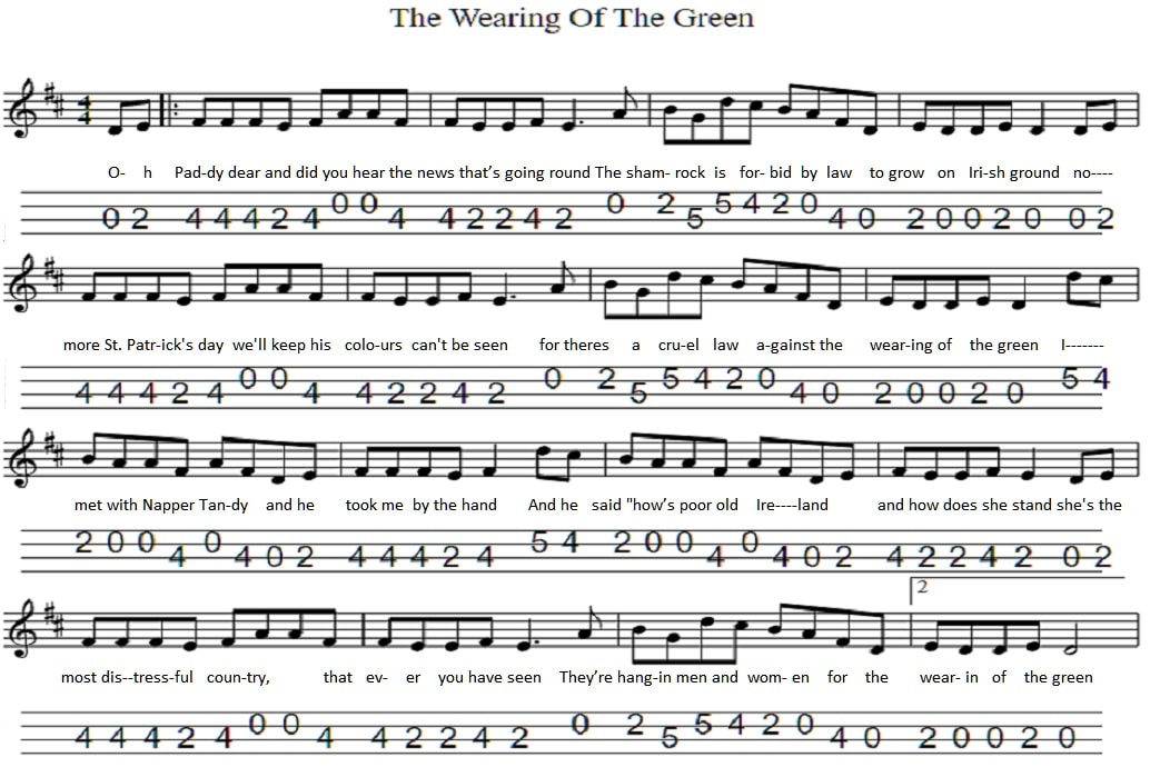 Wearing of the green banjo / mandolin tab