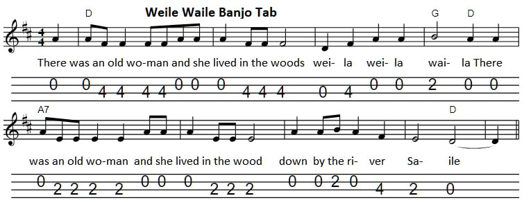Weila Waile banjo tab