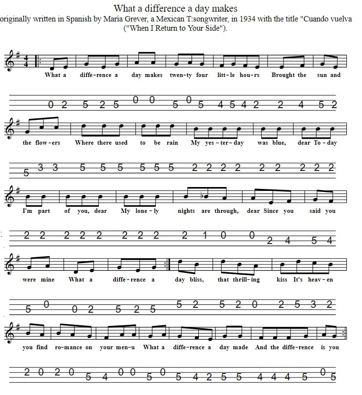 What A Difference A Day Makes Mandolin Tab