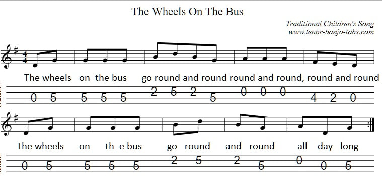 The wheels on the bus beginners banjo sheet music tab
