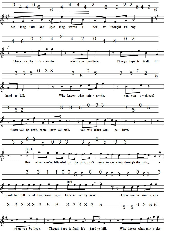 When You Believe Easy Sheet Music And Mandolin Tab part two
