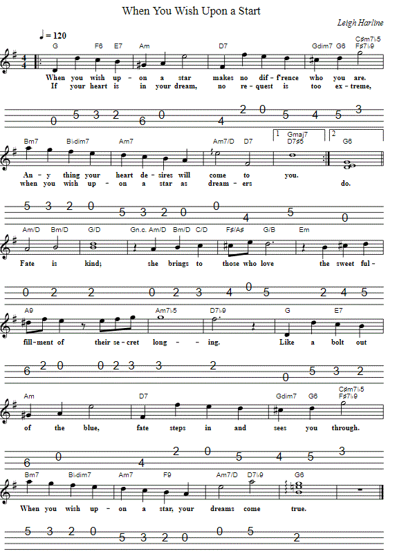 When You Wish Upon A Star Sheet Music And Mandolin Tab
