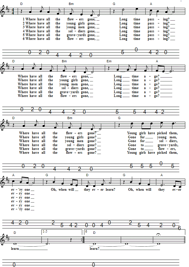Where Have All The Flowers Gone Mandolin Tab With Chords