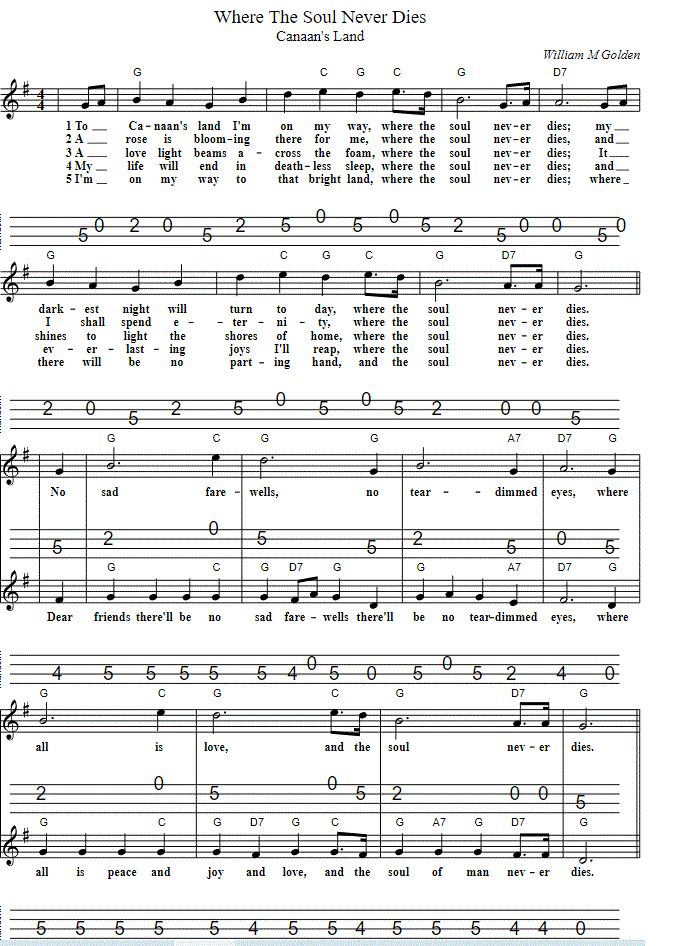 Where The Soul Never Dies Mandolin Tab With Chords