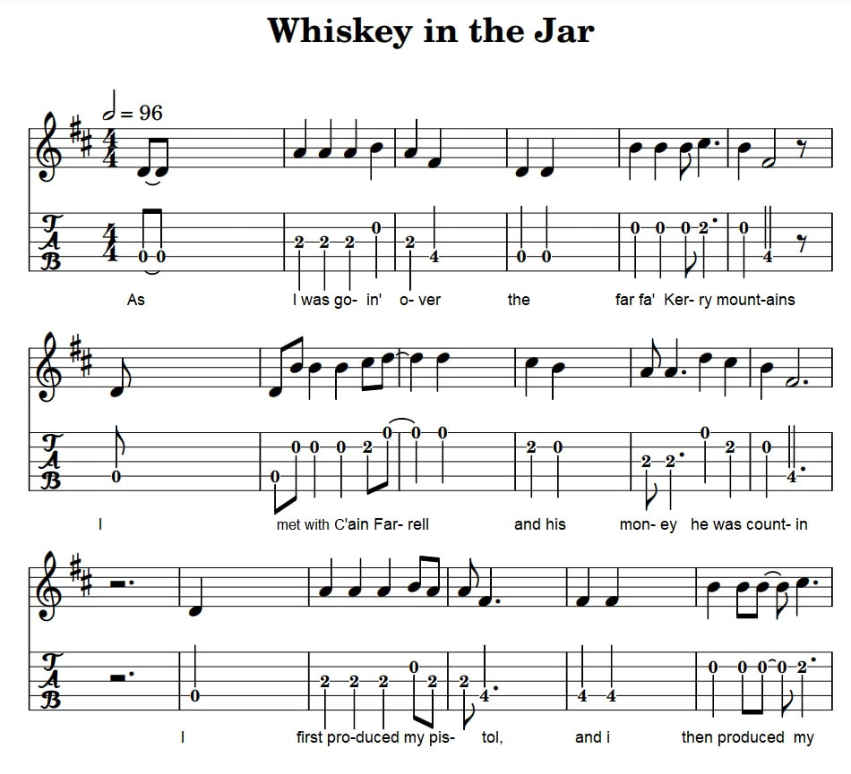 Whiskey in the jar 5 string banjo tab