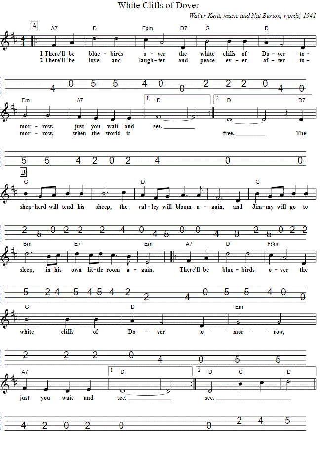 The White Cliffs Of Dover Mandolin Tab And Chords