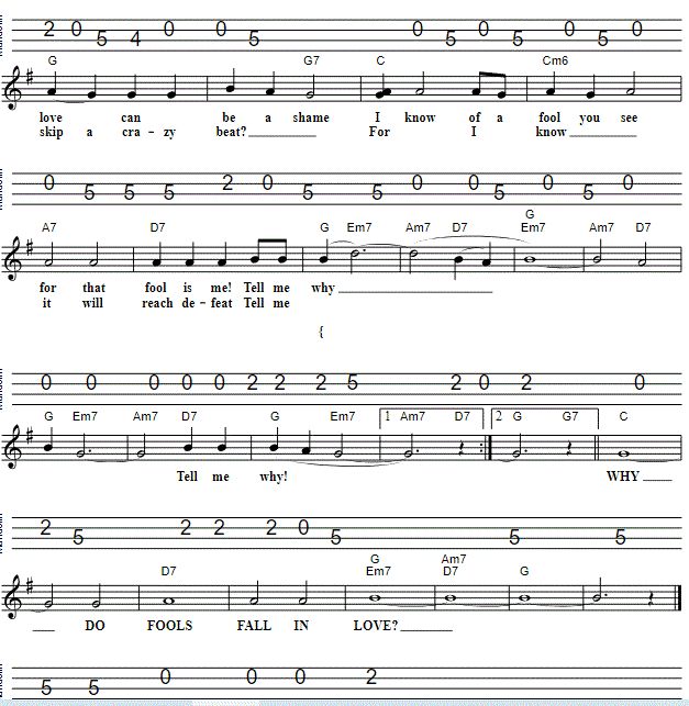 Why Do Fools Fall In Love Sheet Music And Mandolin Tab part two