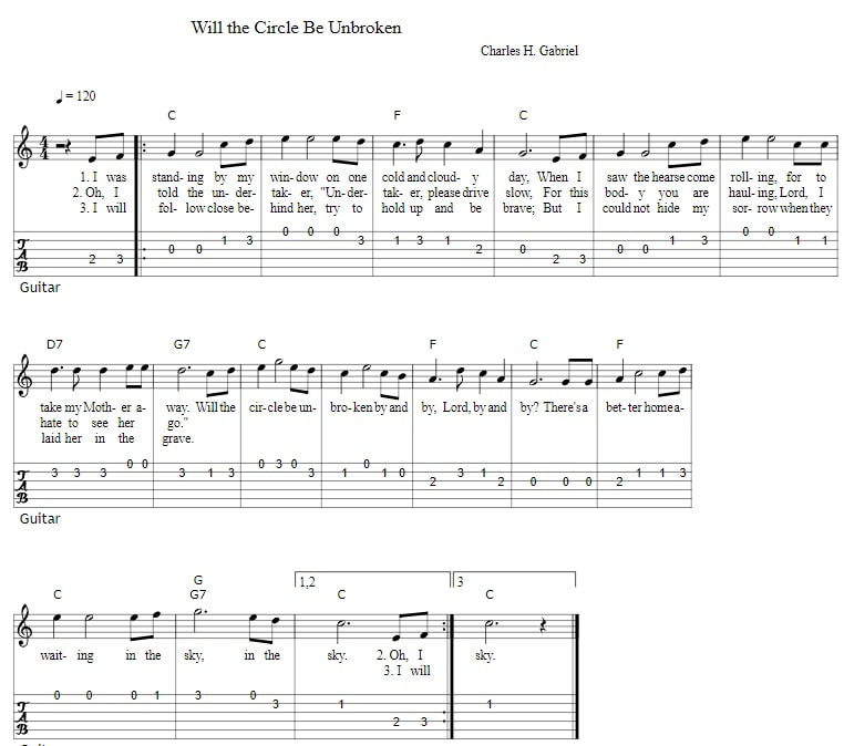 Will the circle be unbroken guitar tab with chords