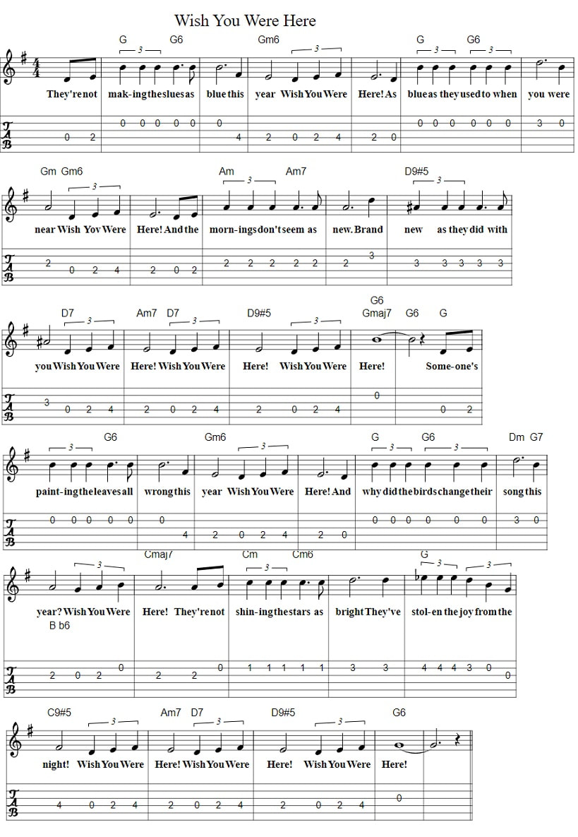 Wish you were here guitar tab and chords