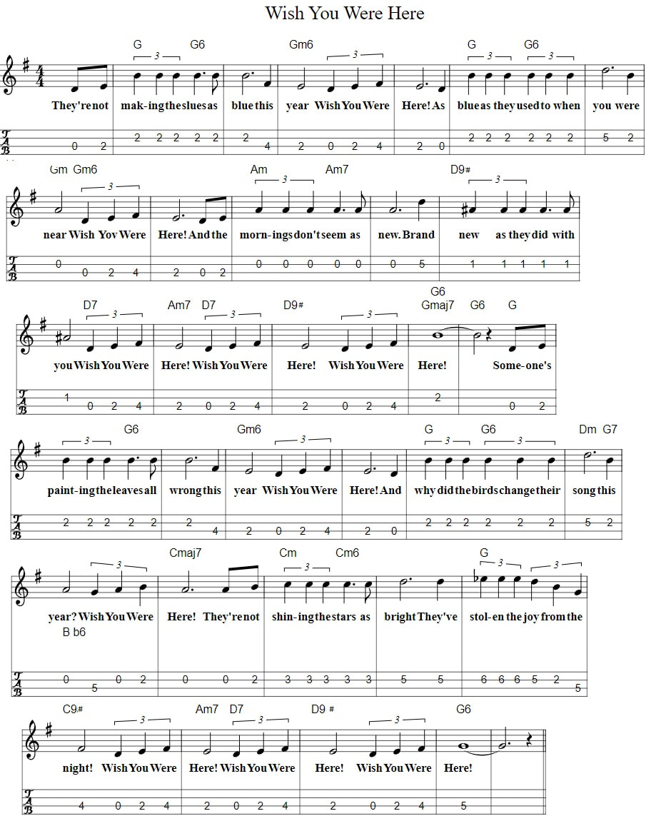 Wish you were here mandolin / banjo tab with chords