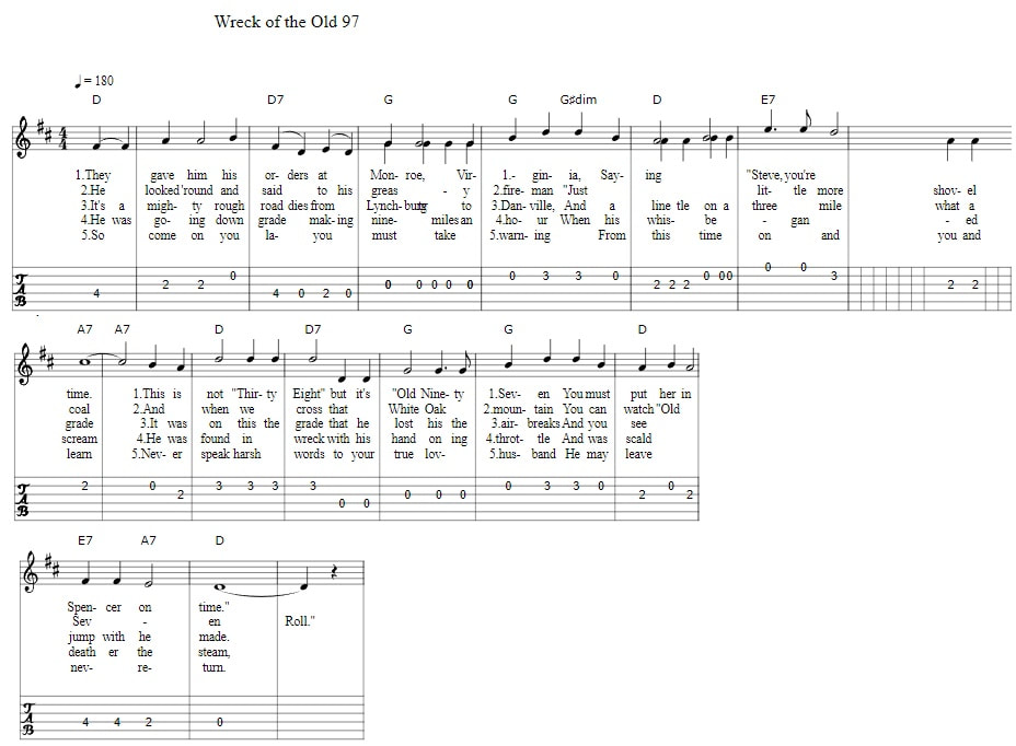 Wreck of the old 97-guitar tab and chords