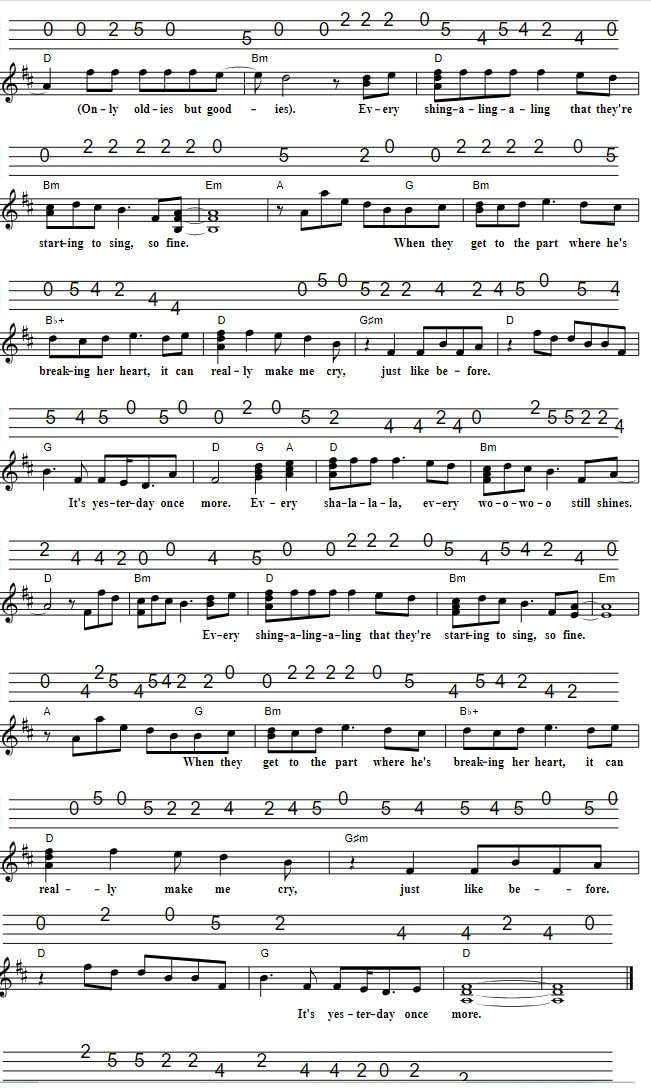 Yesterday Once More Mandolin Tab By The Carpenters part three