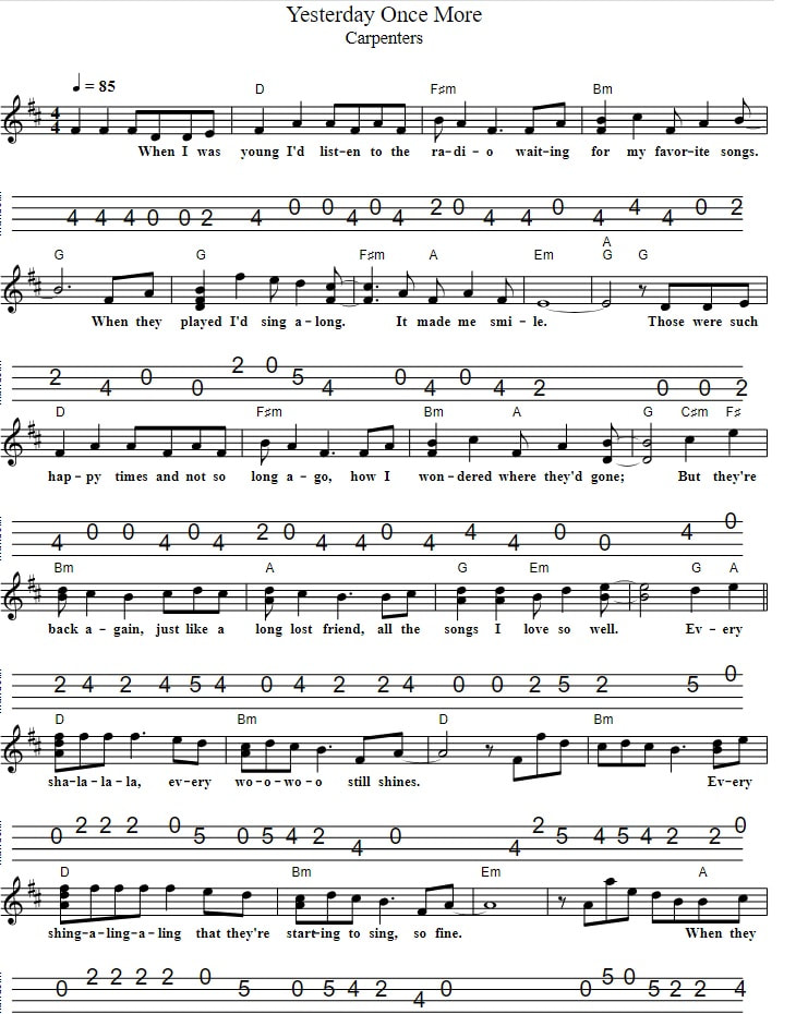 Yesterday Once More Mandolin Tab By The Carpenters