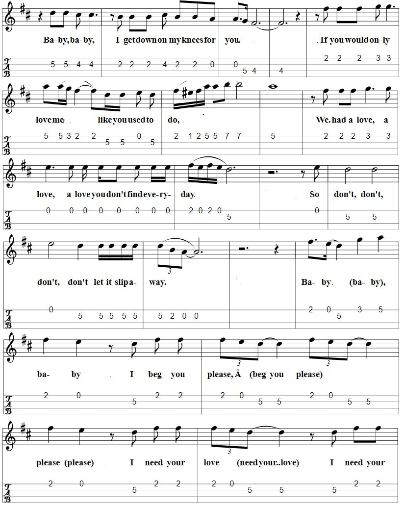 You've Lost That Loving Feeling Sheet Music And Mandolin Tab