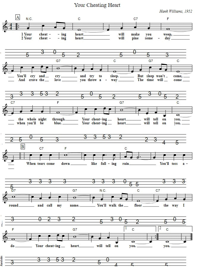 Your cheating heart free sheet music in C Major